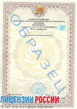 Образец сертификата соответствия (приложение) Выселки Сертификат ISO 22000